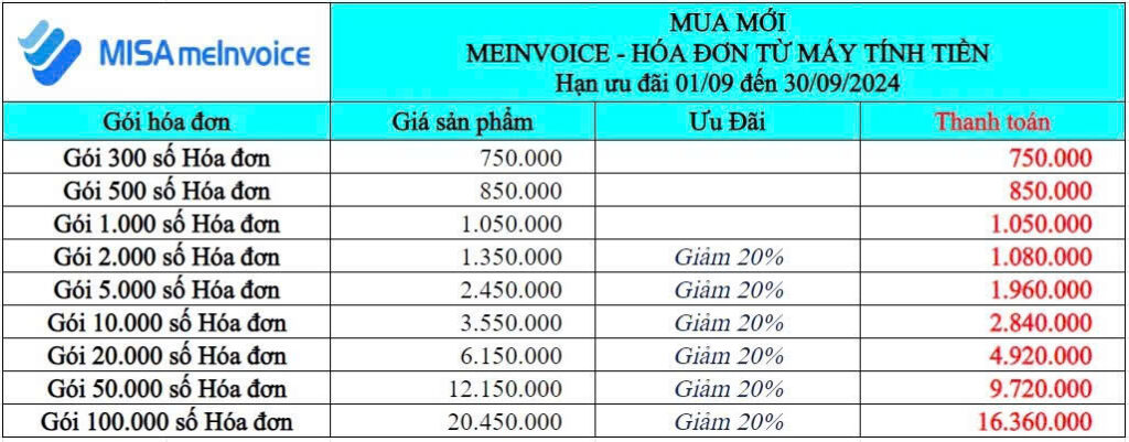 bao-gia-hoa-don-tu-may-tinh-tien-09-2024
